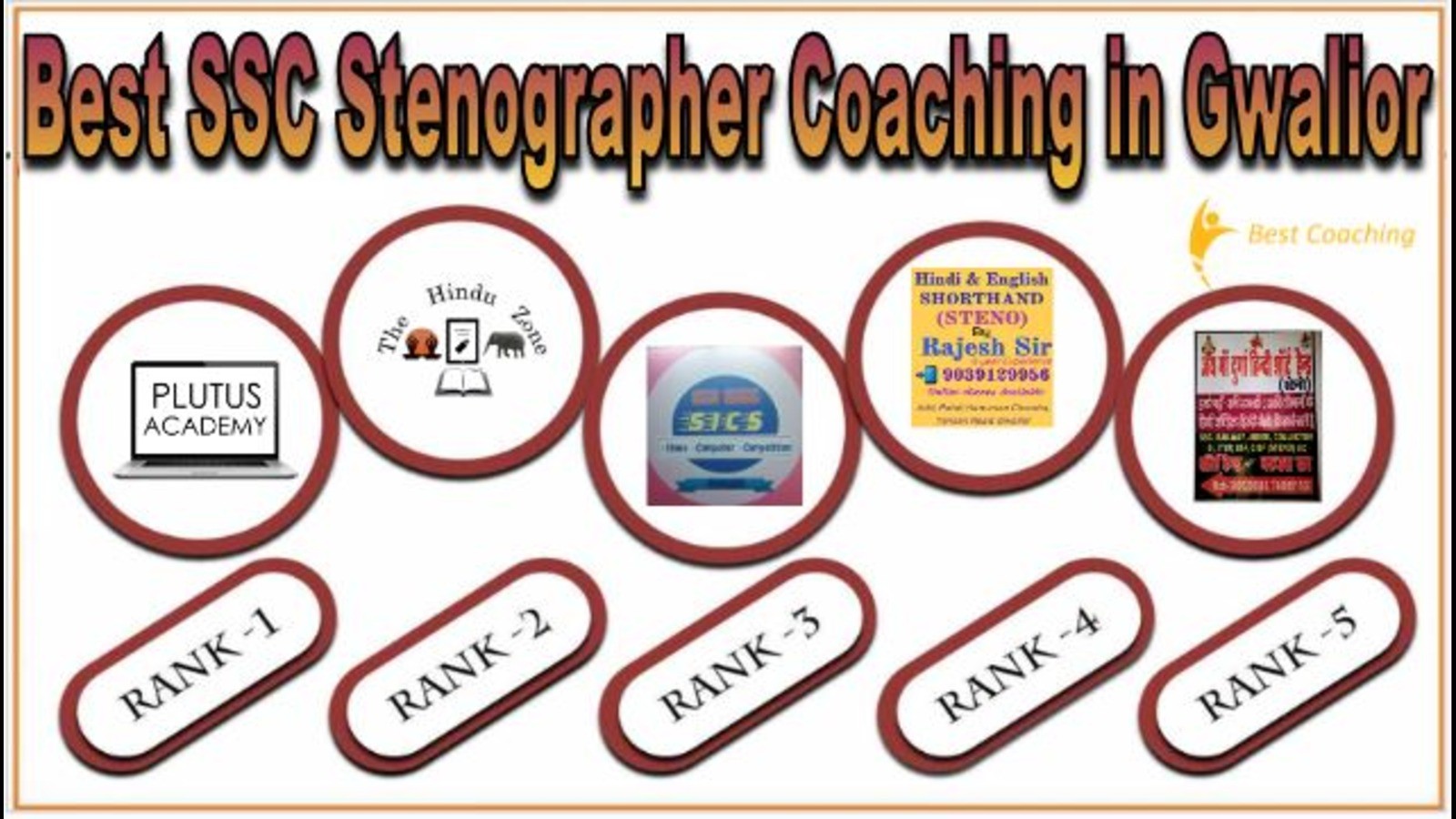 Best SSC Stenographer Coaching in Gwalior