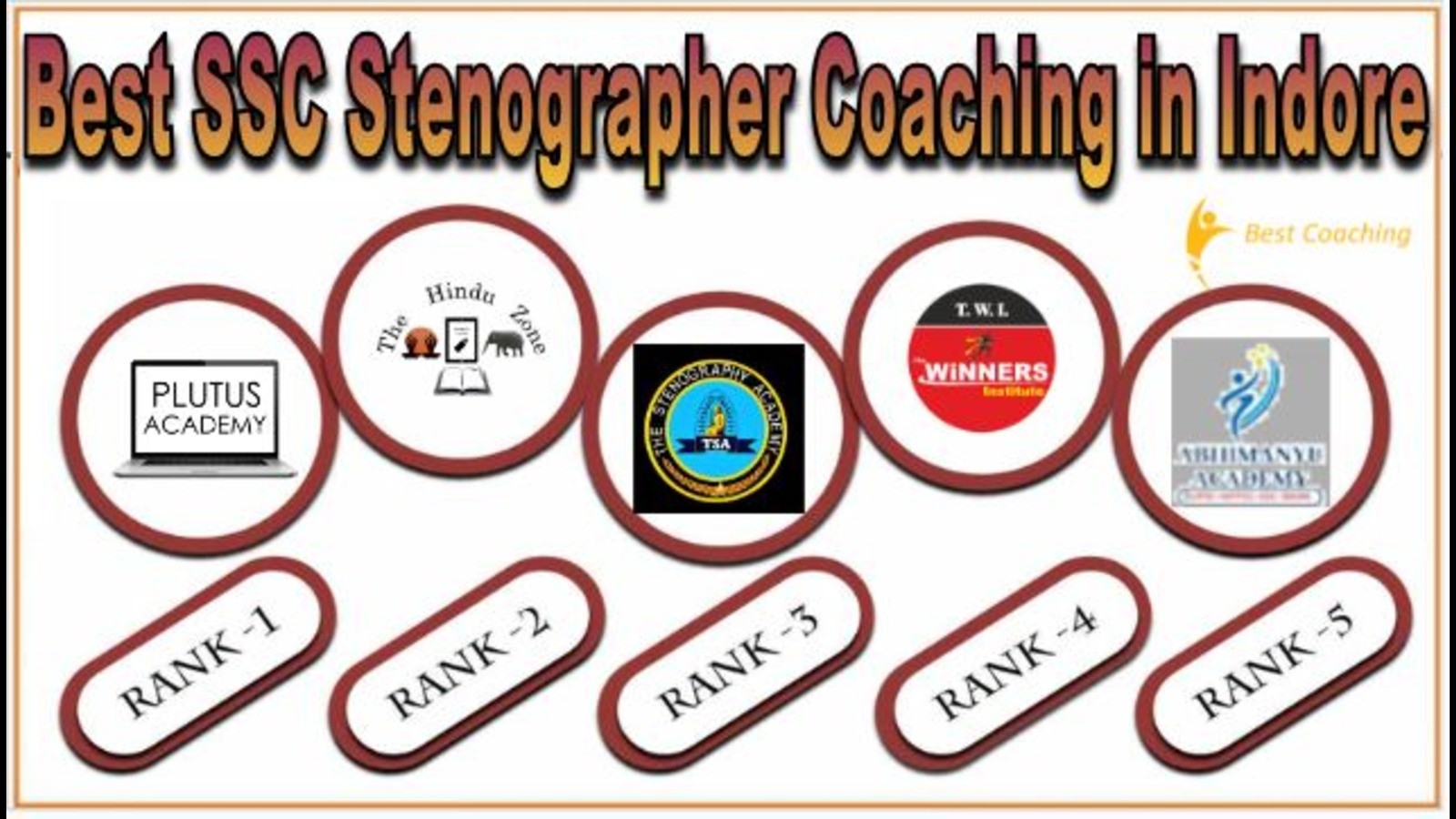 Best SSC Stenographer Coaching in Indore