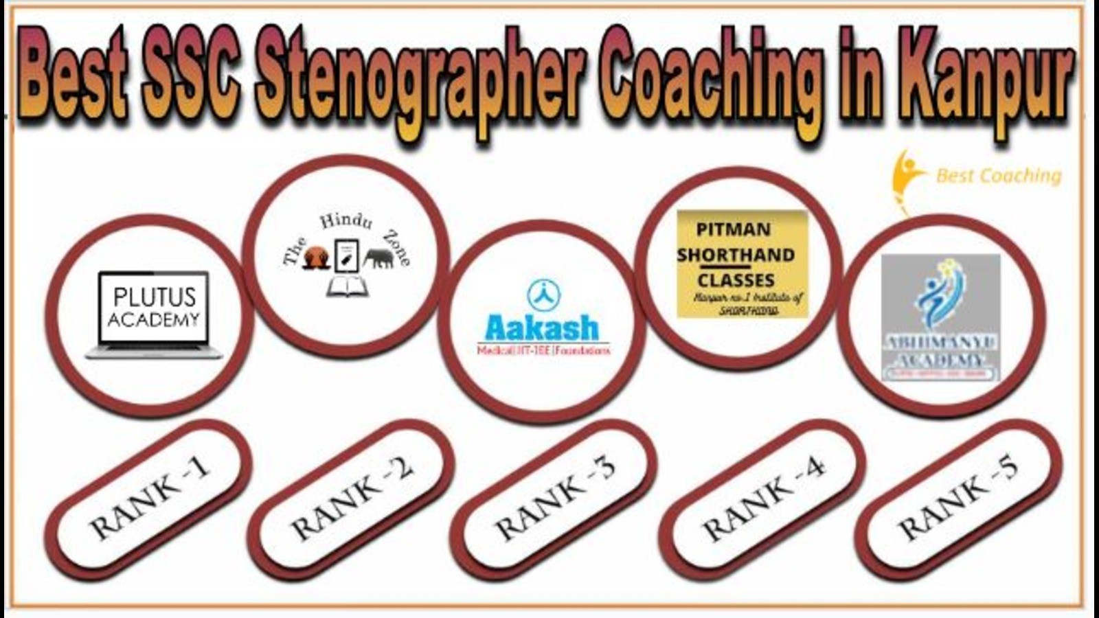 Best SSC Stenographer Coaching in Kanpur