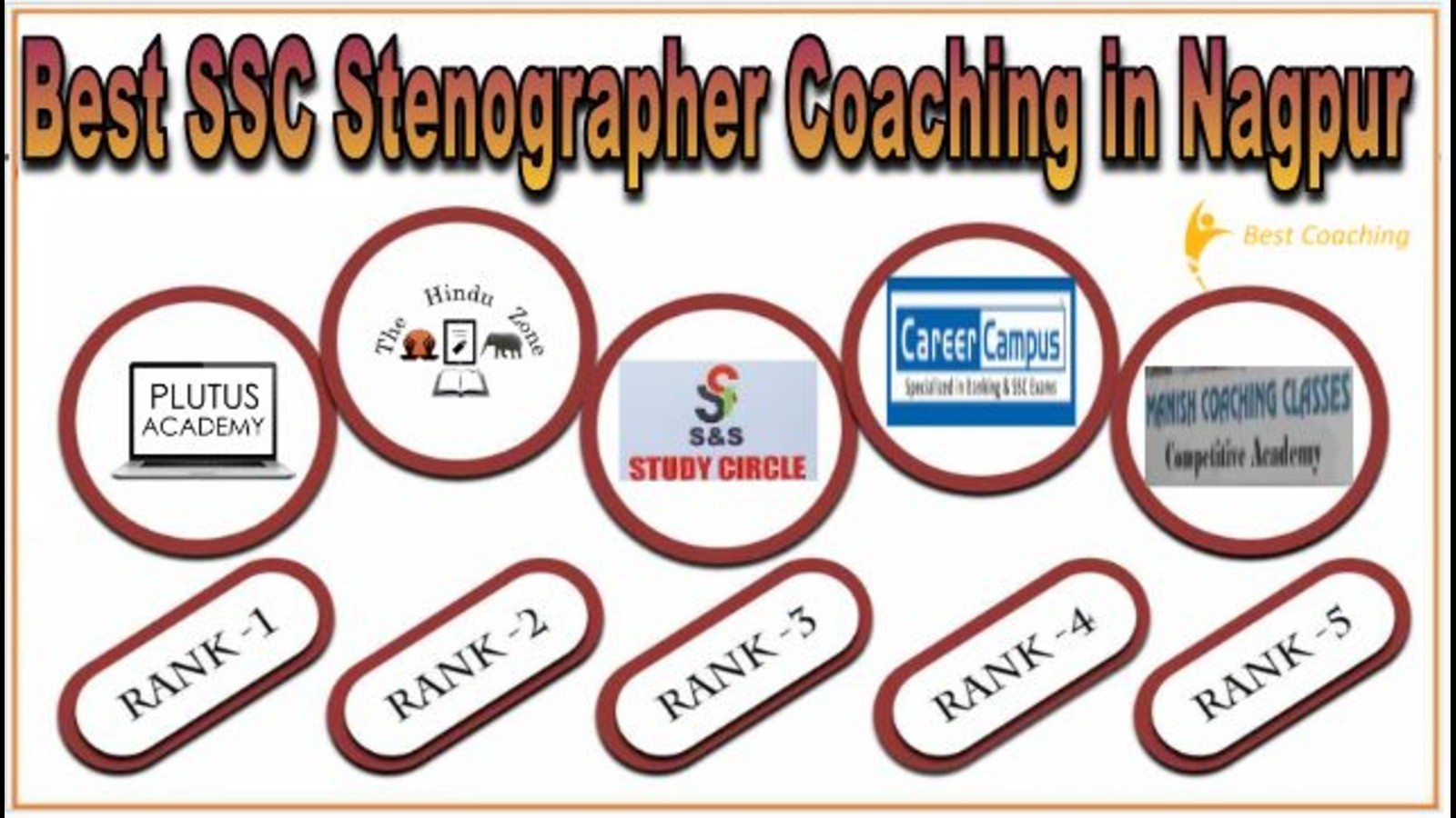 Best SSC Stenographer Coaching in Nagpur