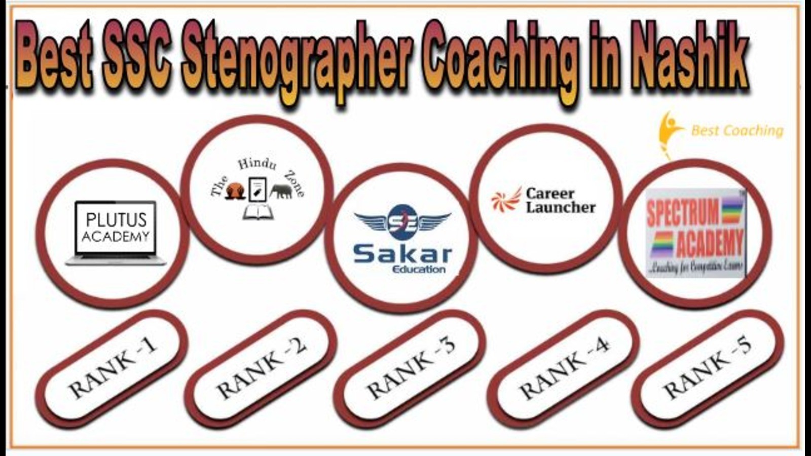 Best SSC Stenographer Coaching in Nashik