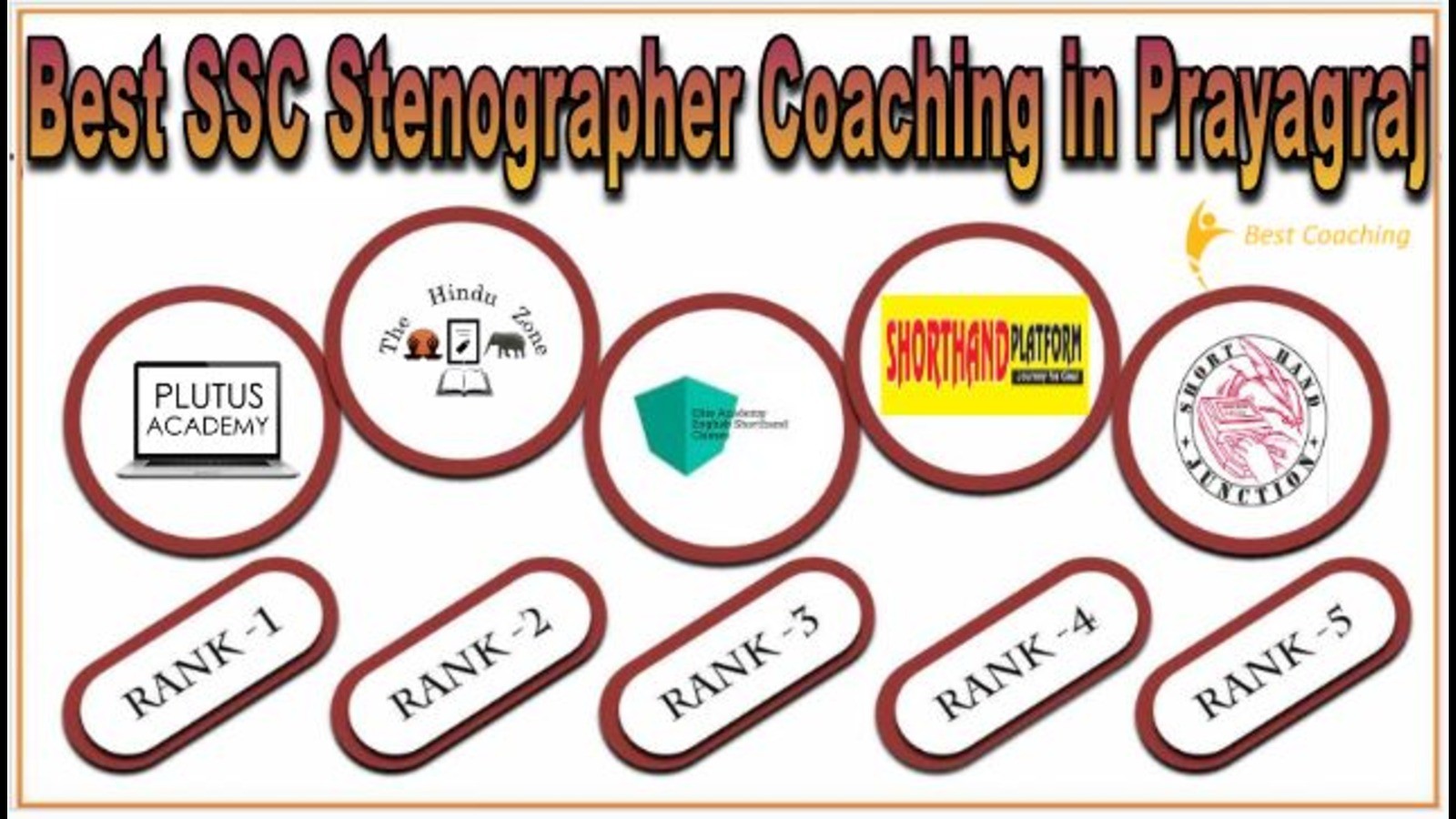 Best SSC Stenographer Coaching in Prayagraj