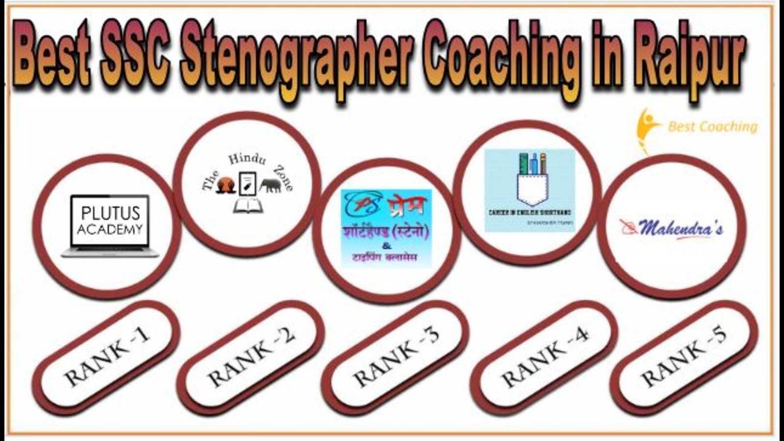 Best SSC Stenographer Coaching in Raipur