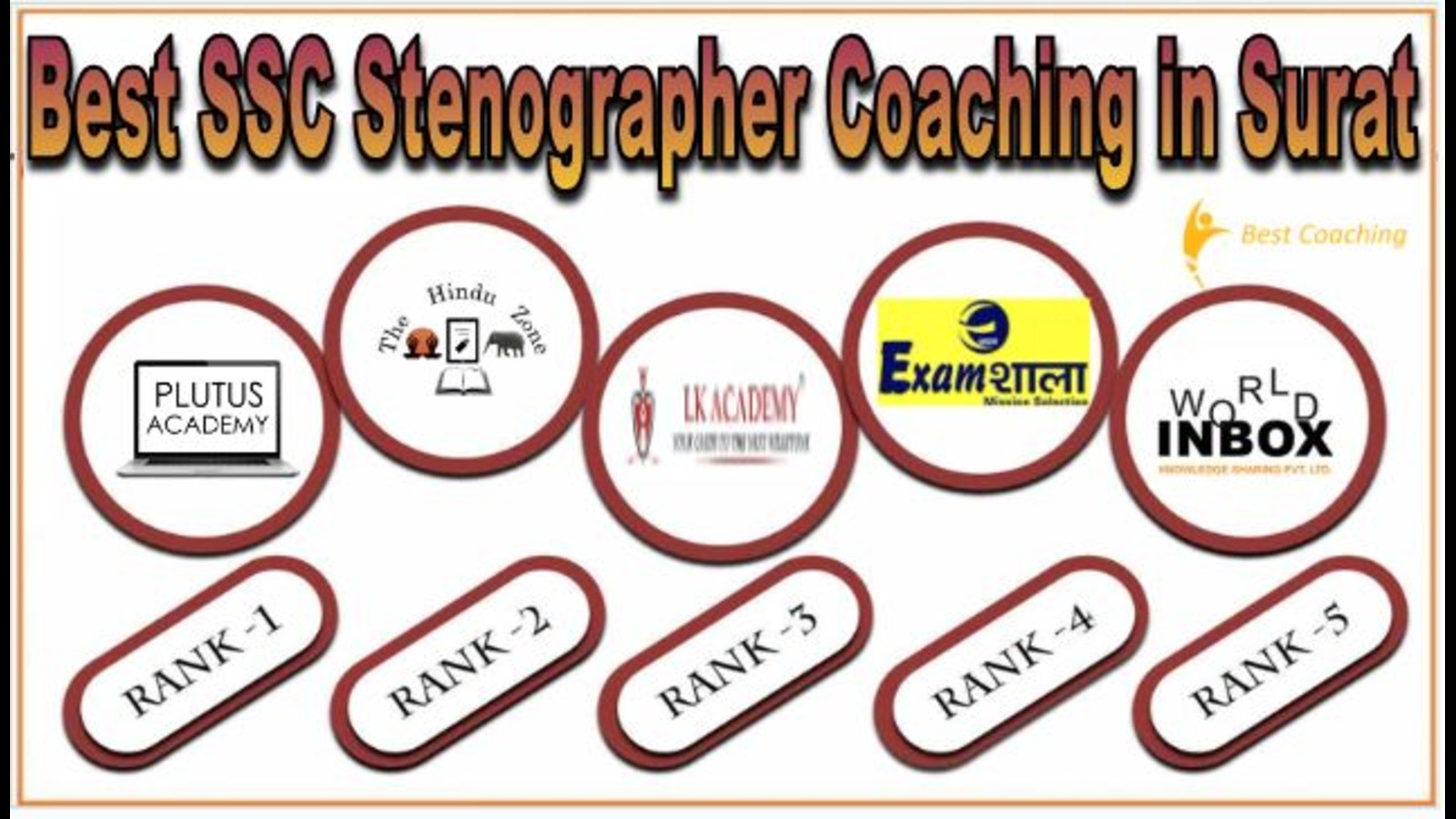 Best SSC Stenographer Coaching in Surat