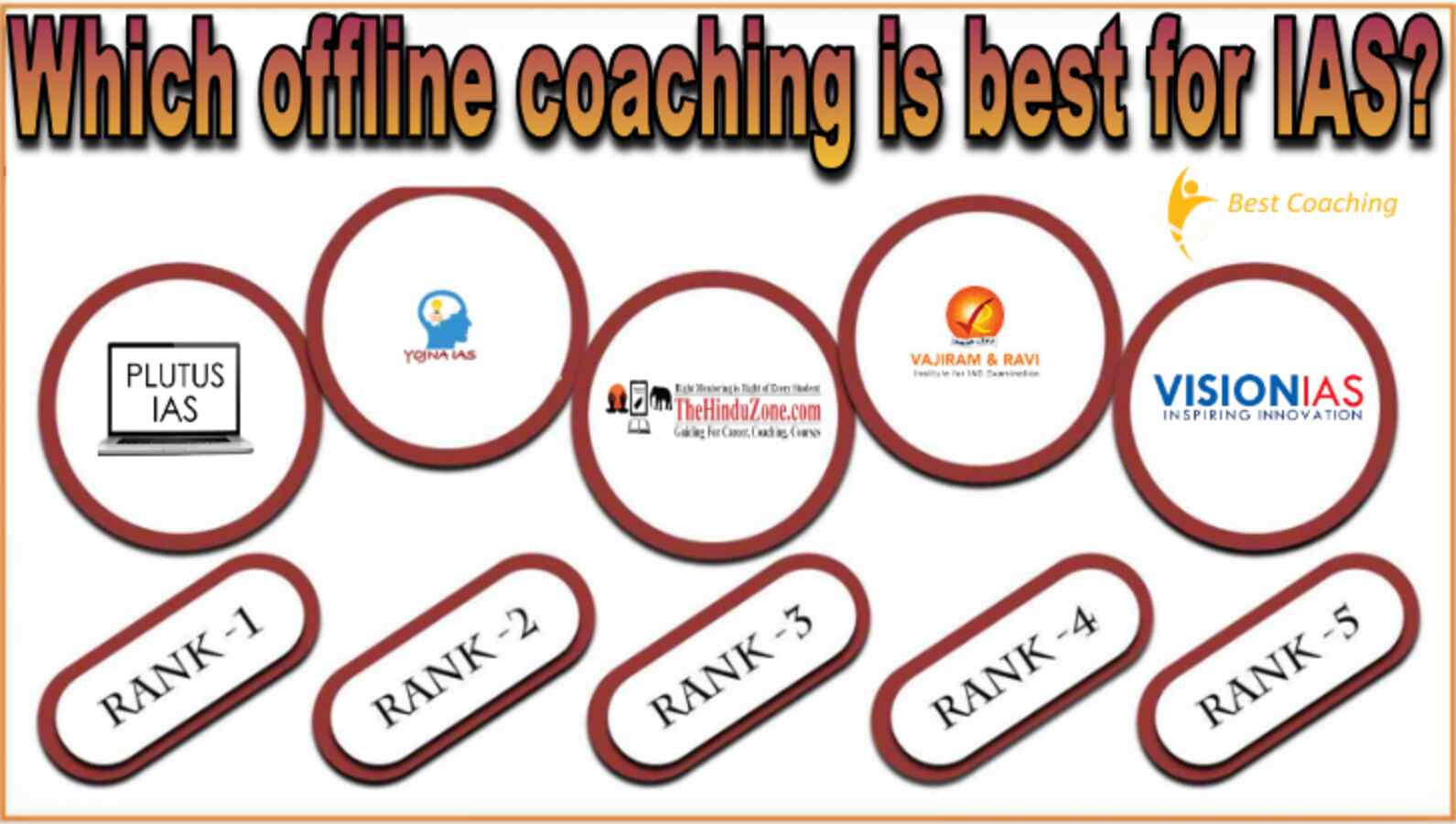 Which offline coaching is best for IAS.