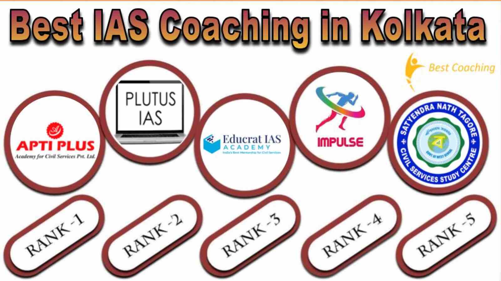 Best 10 IAS coaching in Kolkata