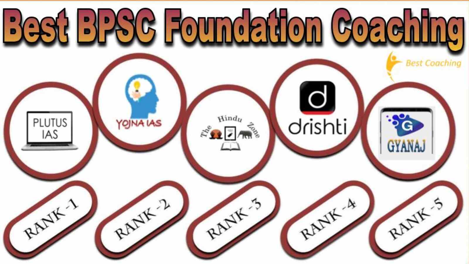 Best BPSC Foundation Coaching