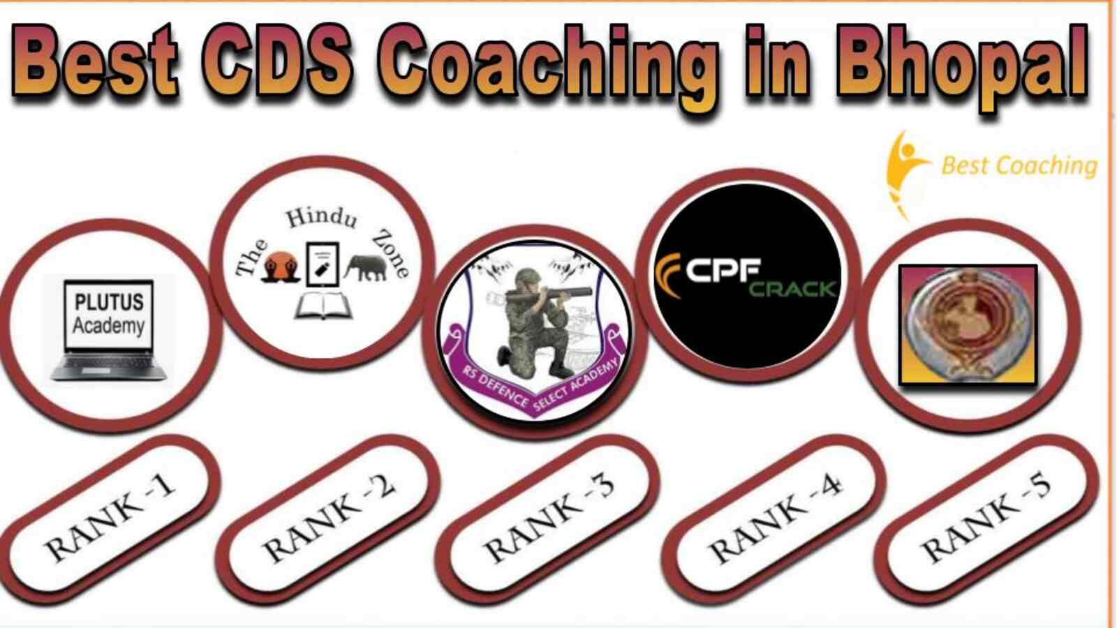 Best CDS Coaching in Bhopal