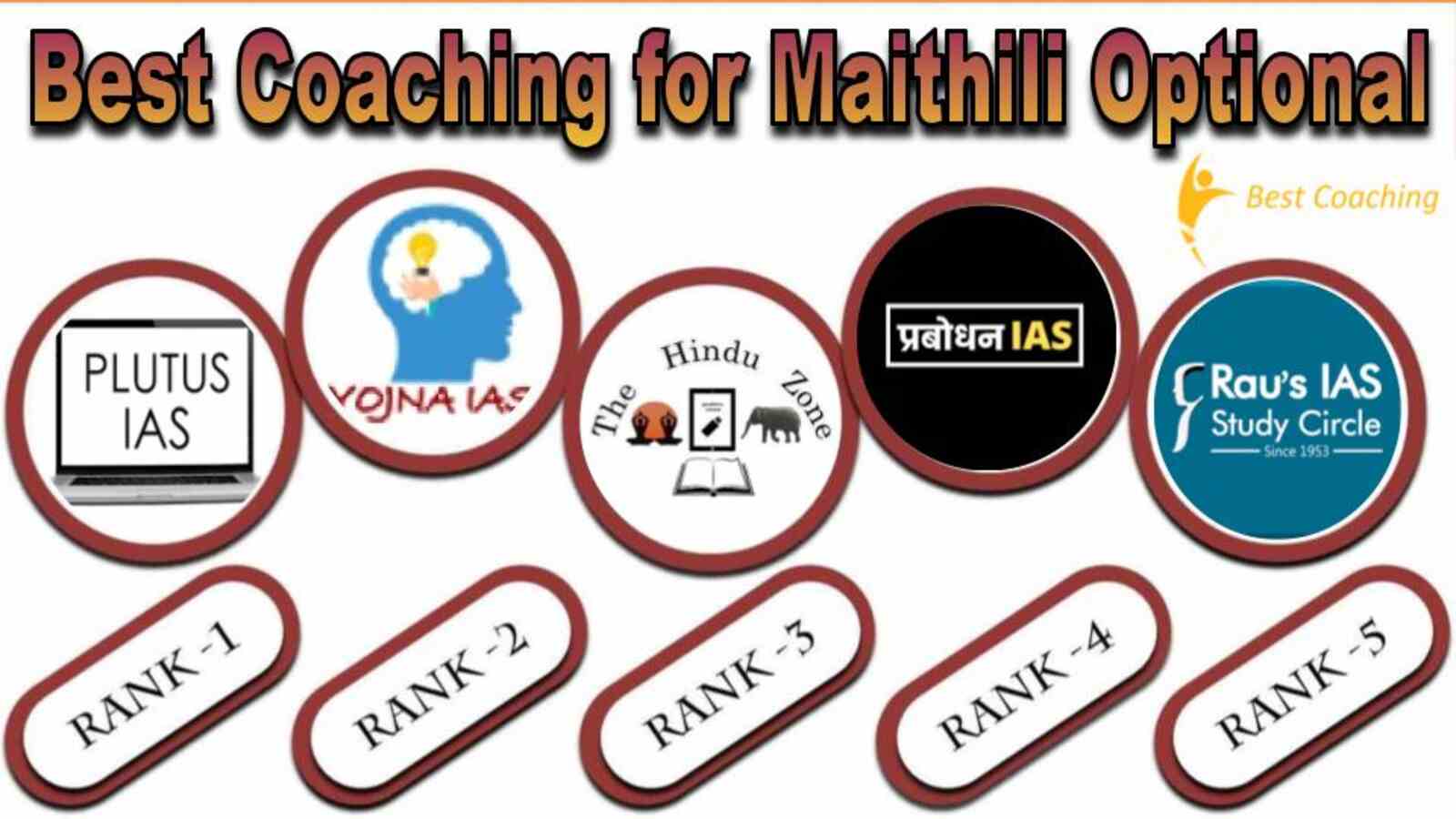 Best Coaching for Maithili Optional