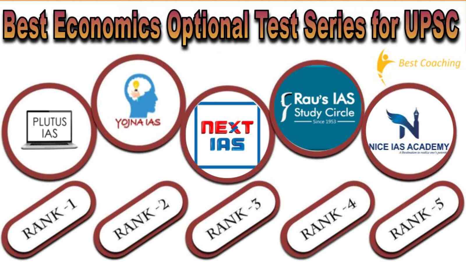 Best Economics Optional Test Series for UPSC Mains
