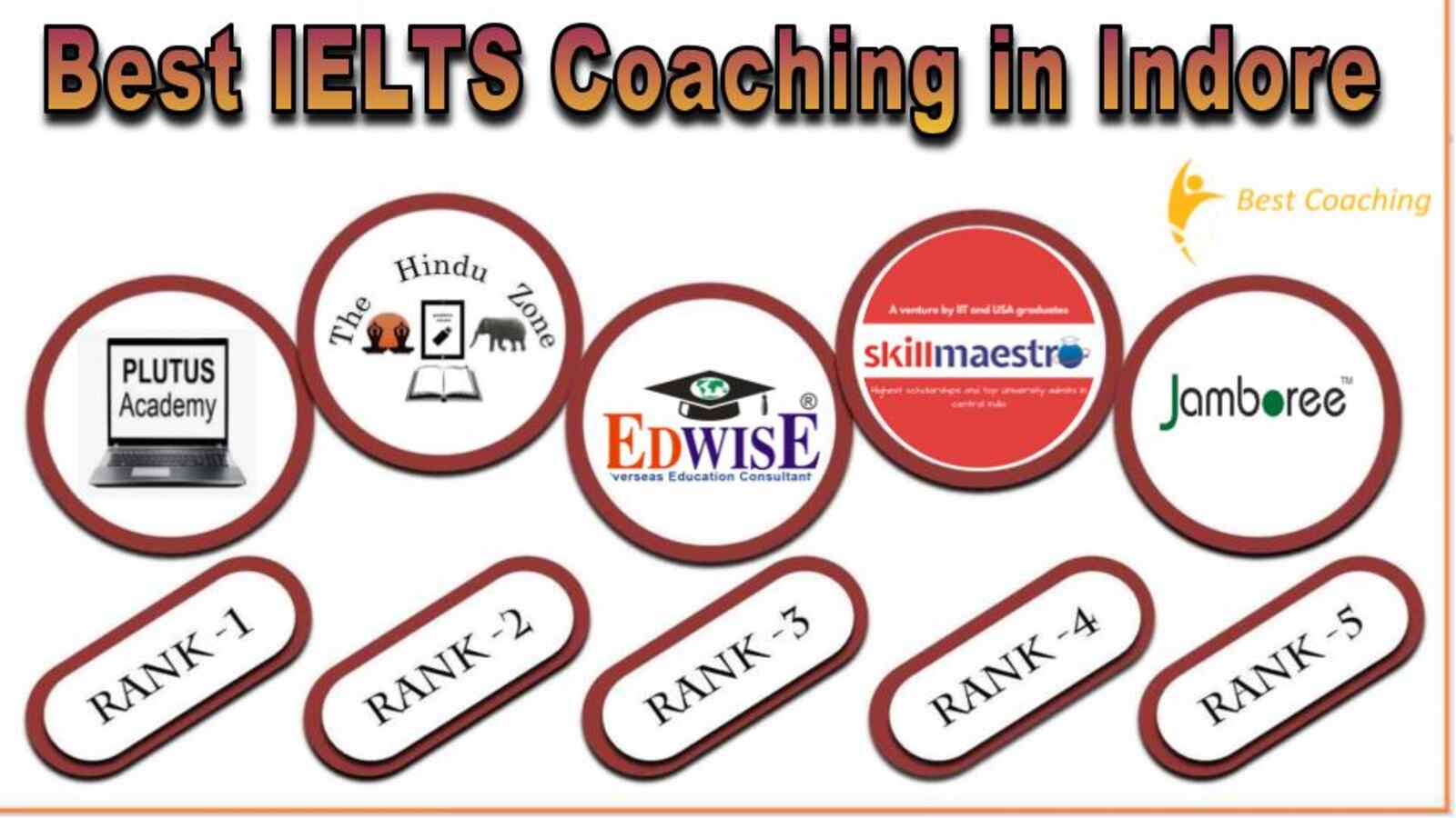 Best IELTS Coaching in Indore