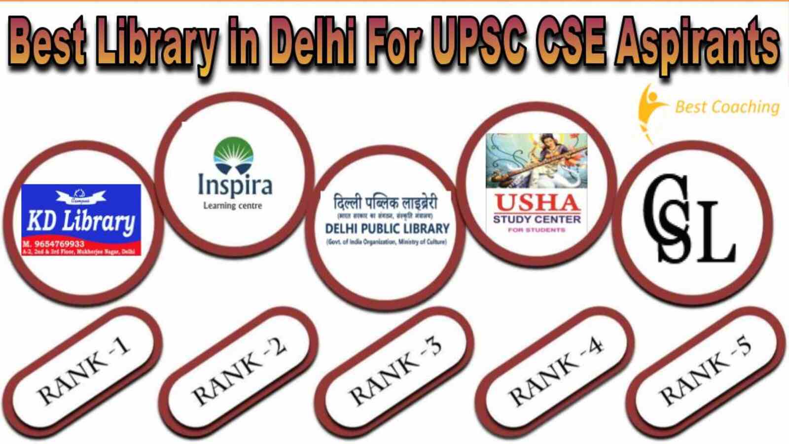 Best Library in Delhi For UPSC CSE Aspirants
