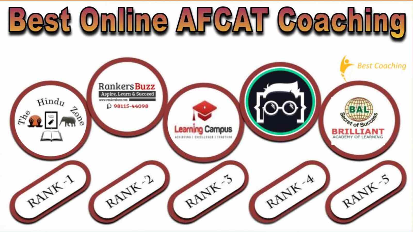 Best Online AFCAT Coaching