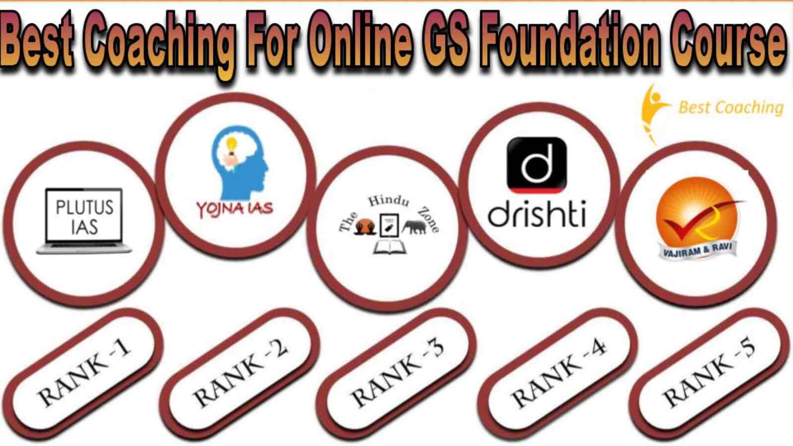 Best Online Course Available for The GS Foundation