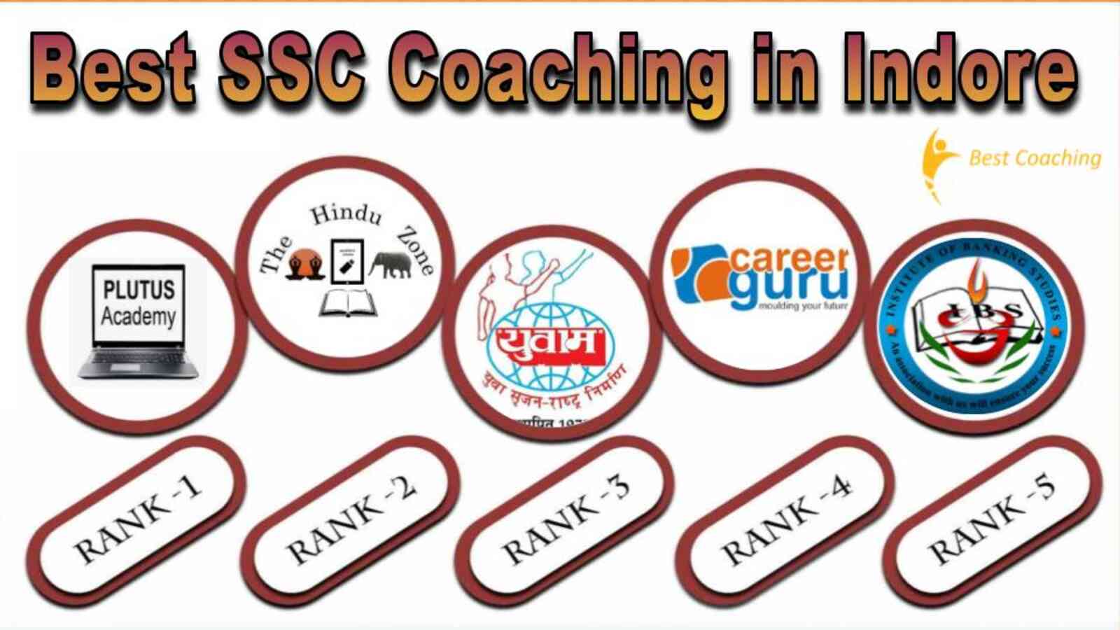 Best SSC Coaching in Indore