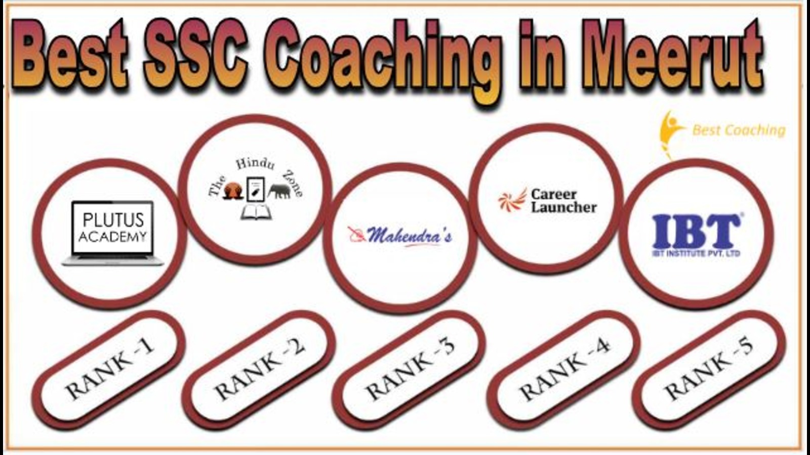 Best SSC Coaching in Meerut