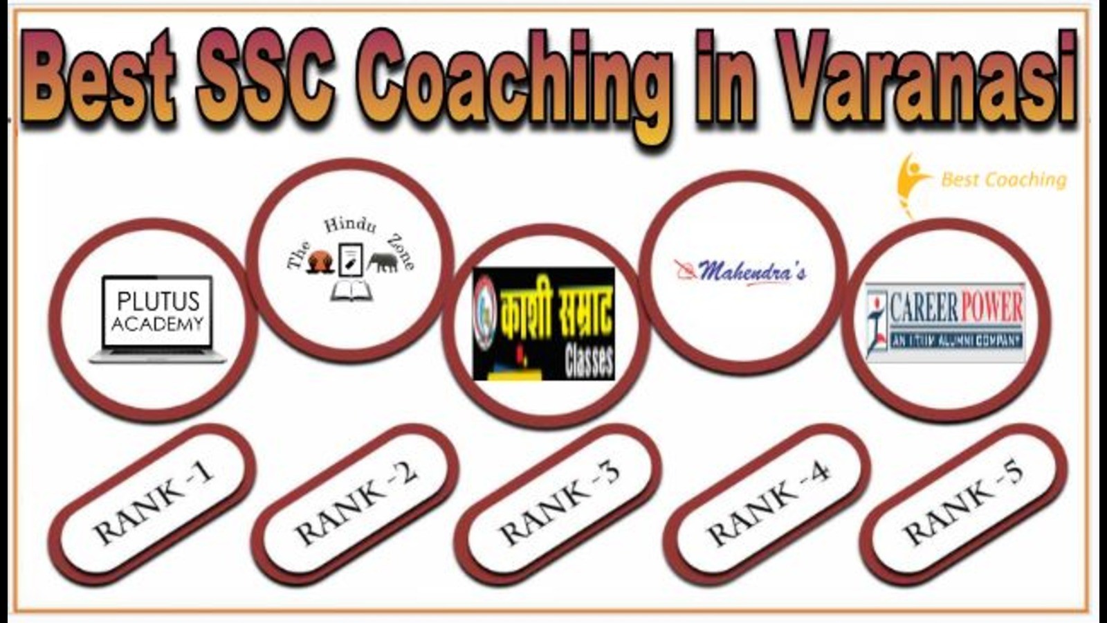 Best SSC Coaching in Varanasi