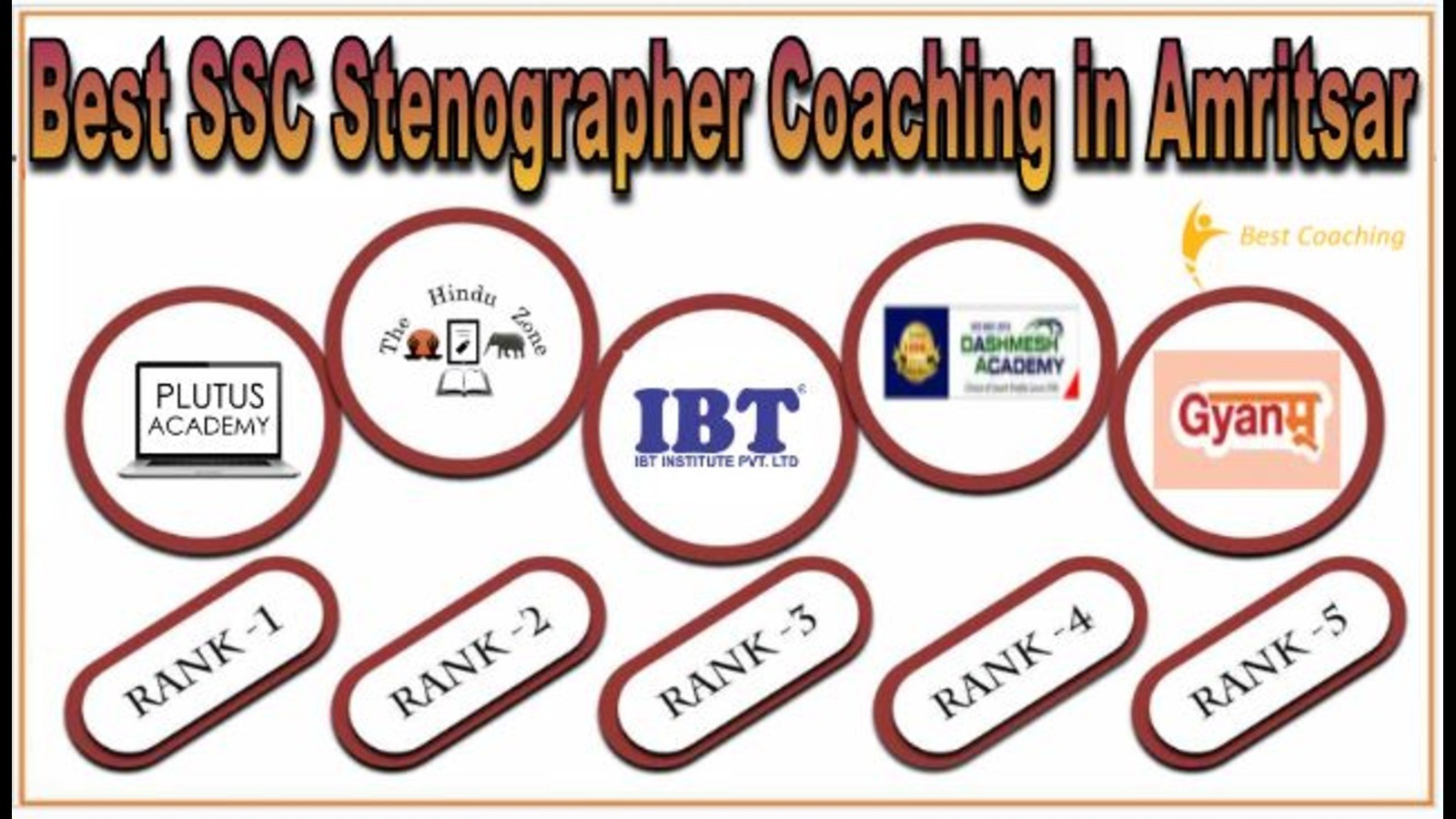 Best SSC Stenographer Coaching in Amritsar