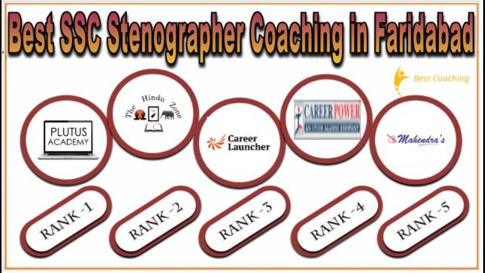 Best SSC Stenographer Coaching in Faridabad