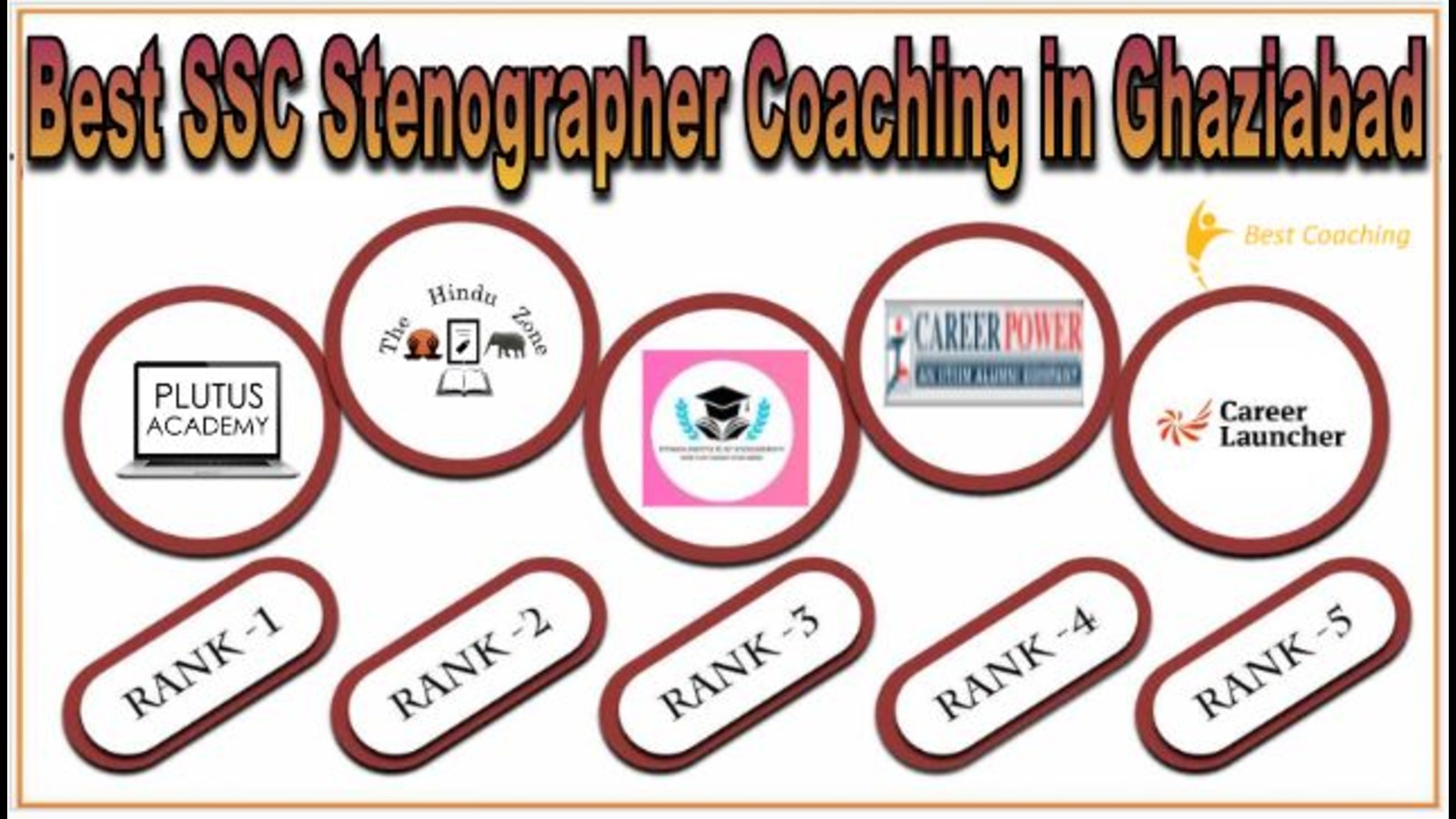 Best SSC Stenographer Coaching in Ghaziabad