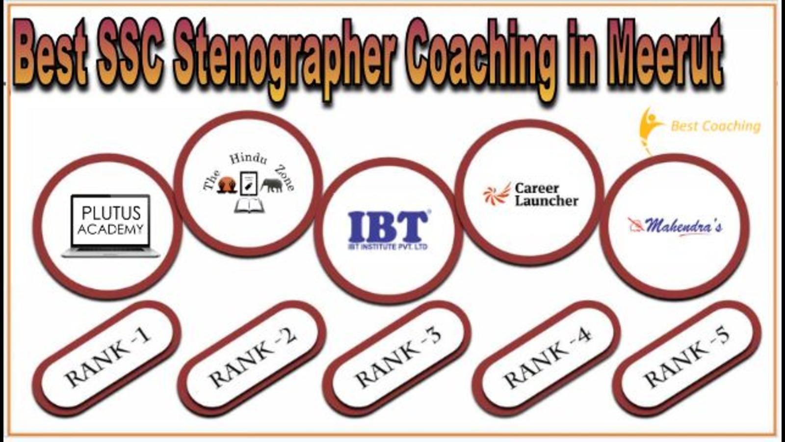 Best SSC Stenographer Coaching in Meerut