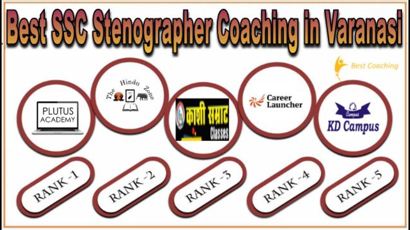 Best SSC Stenographer Coaching in Varanasi