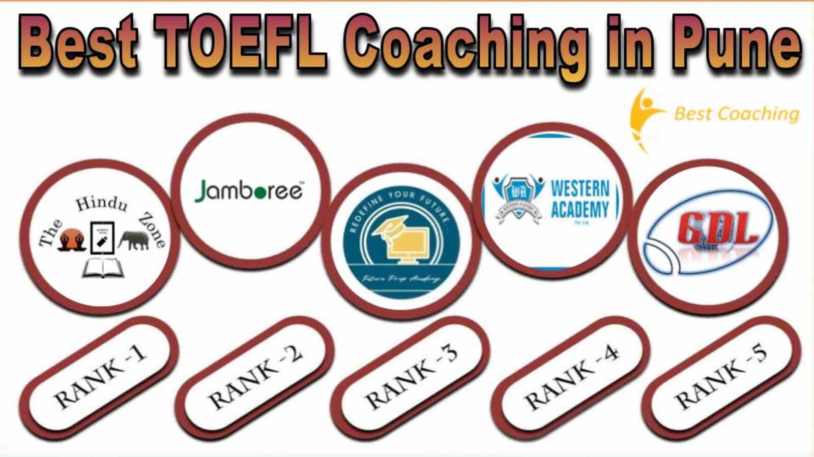 Best TOEFL Coaching in Pune