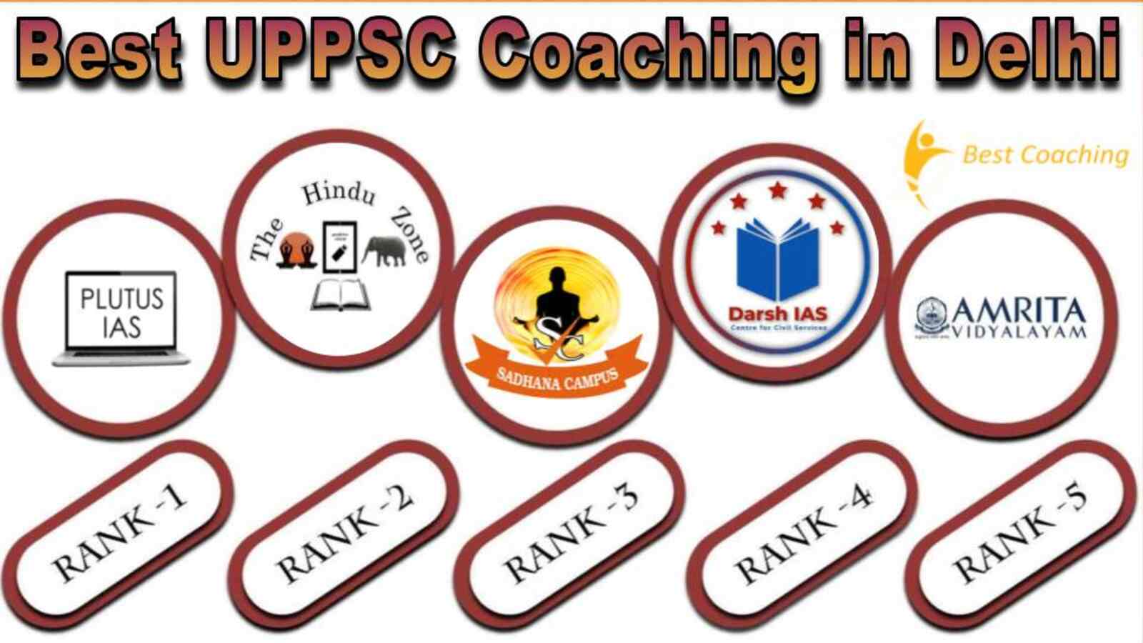 Best UPPSC Coaching Institute in Delhi