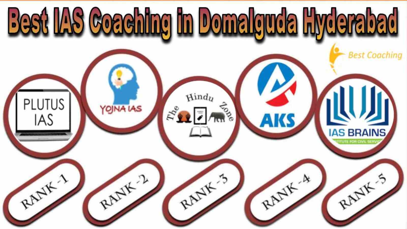 Top IAS Coaching in Domalguda Hyderabad