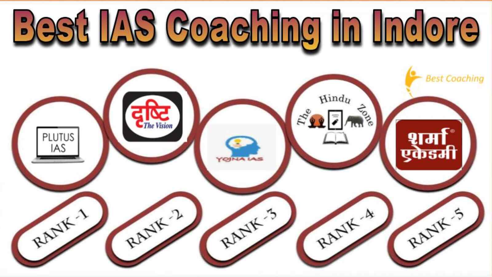 Top UPSC Coaching in Indore