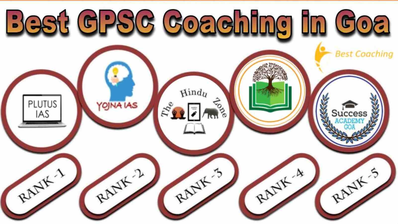 Best GPSC Coaching Institute in Goa