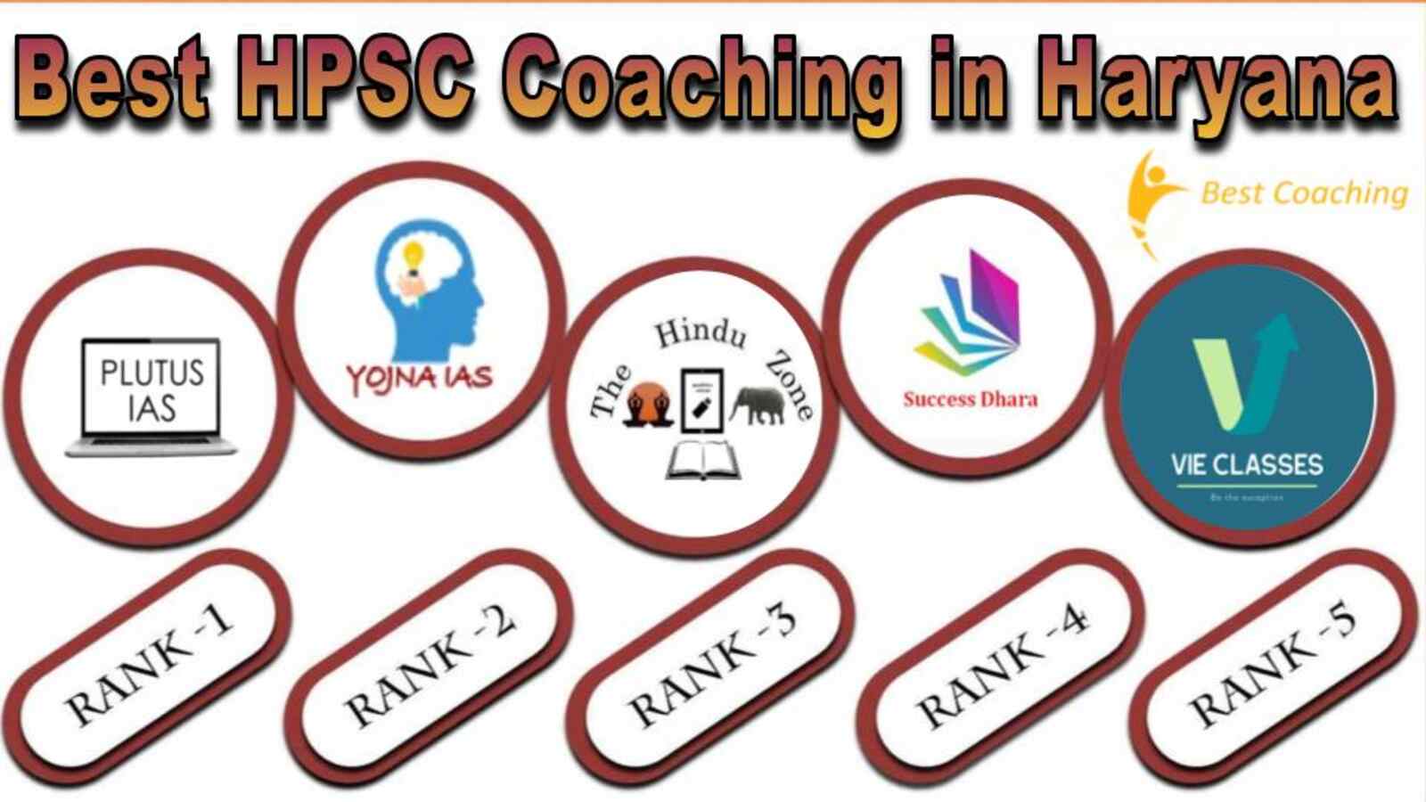 Best HPSC Coaching Institute in Haryana