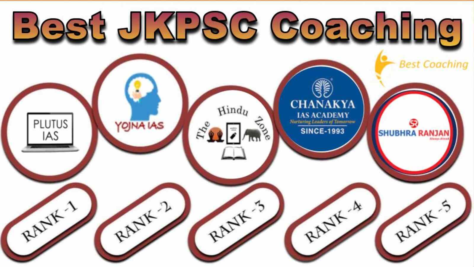 Best JKPSC Coaching Institute