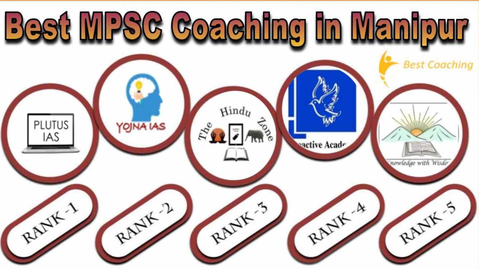 Best MPSC Coaching Institute in Manipur