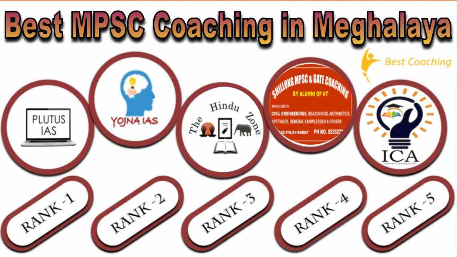 Best MPSC Coaching Institute in Meghalaya