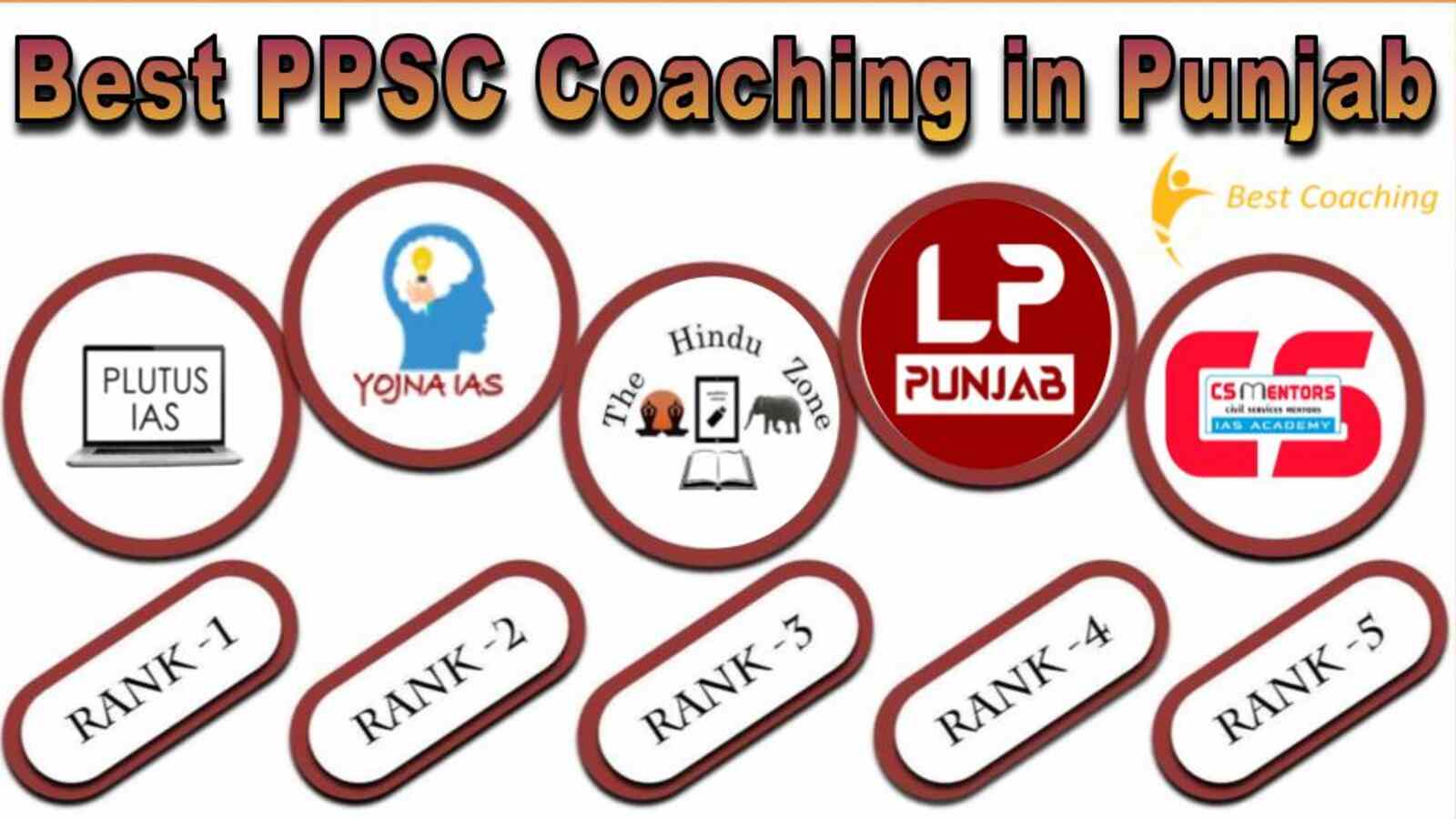 Best PPSC Coaching Institute in Punjab