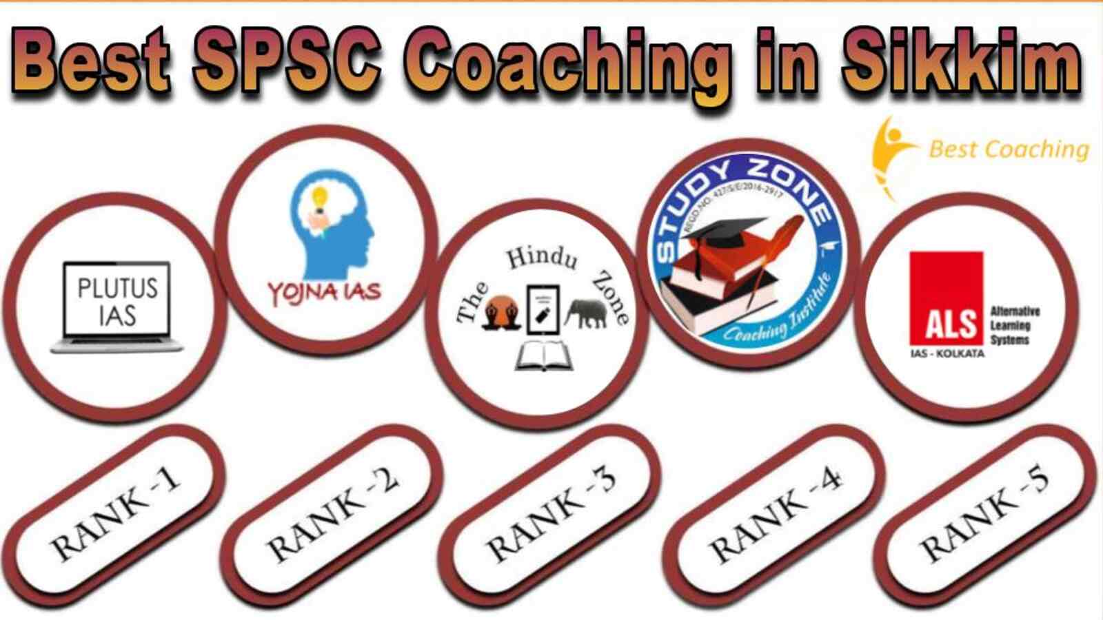 Best SPSC Coaching Institute in Sikkim