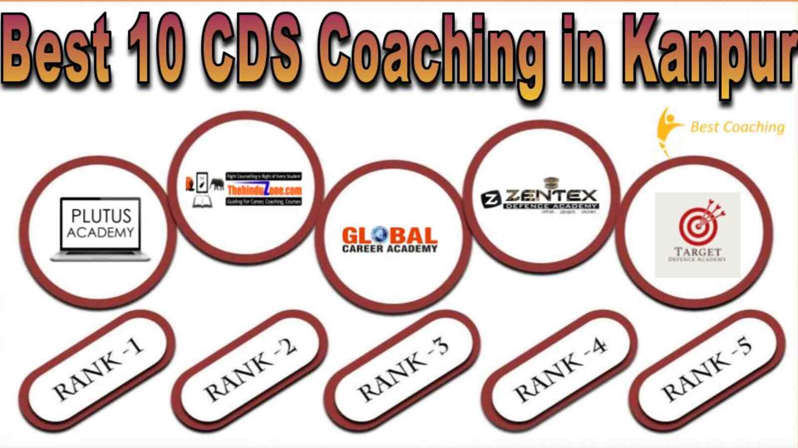 best 10 cds coaching in kanpur