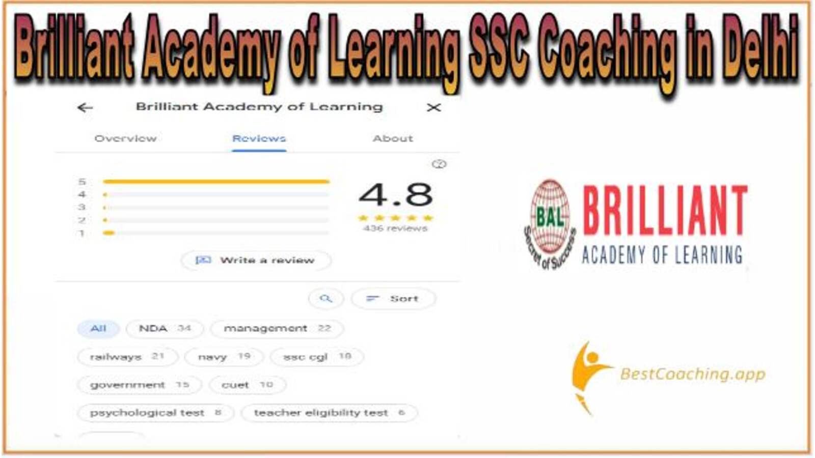 Brilliant Academy of Learning SSC Coaching in Delhi