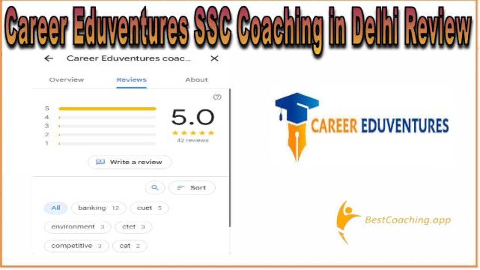 SSC Couaching